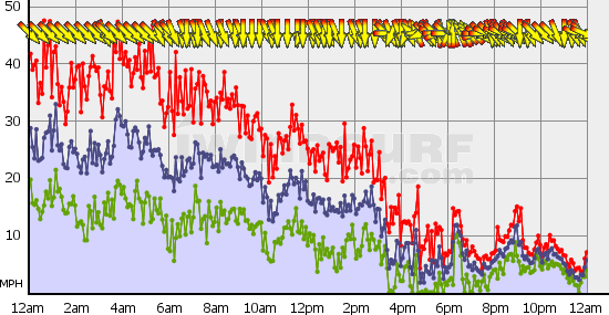 Squamish_Sun_Nov_8.gif