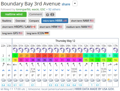 iGetwind-Boundary-Bay-3rd-Avenue-wind-forecast-and-tide.jpg