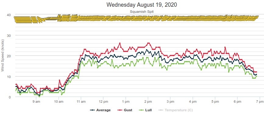 Squamish_Wed_Aug_19.jpg