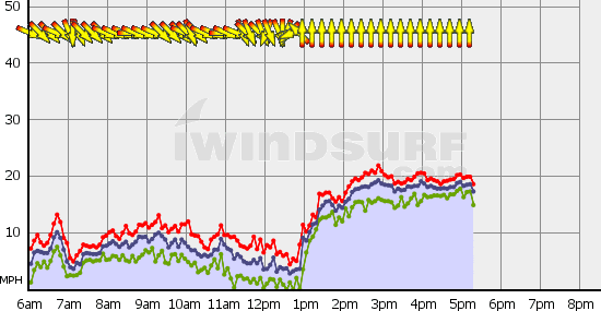 Squamish_Wed_Mar_31.gif