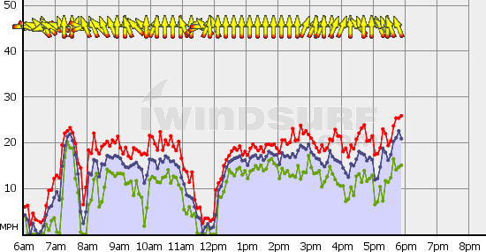 Squamish_Fri_Apr_1.gif