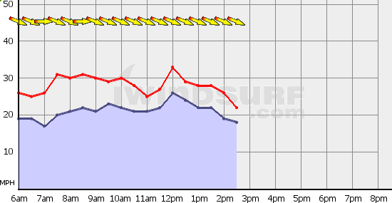 Jericho_Sun_Apr_4.gif