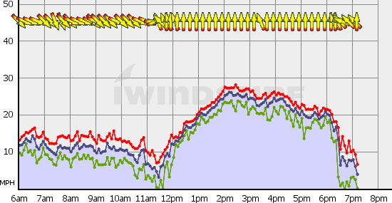 Squamish_Fri_Apr_16.gif