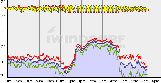 Squamish_Sat_Apr_17.gif