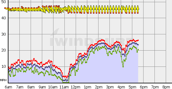 Squamish_Sun_Apr_18.gif