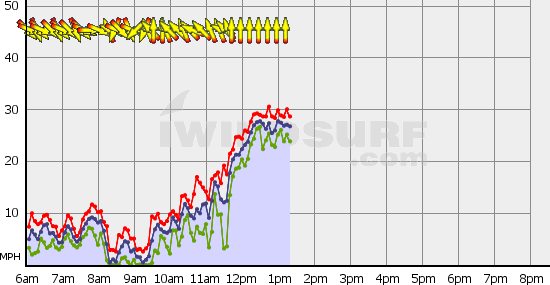 Squamish_Wed_Apr_21.gif