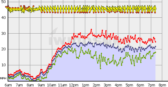 Squamish_Tue_May_4.gif