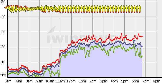 Squamish_Sun_May_9.gif