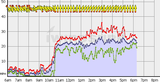 Squamish_Mon_May_10.gif