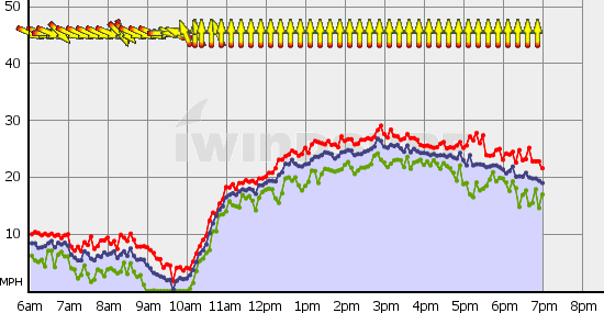 Squamish_Thu_May_13.gif