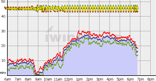 Squamish_Fri_May_14.gif