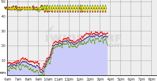 Squamish_Sat_May_15.gif