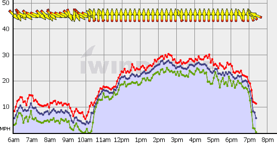 Squamish_Sat_May_29.gif