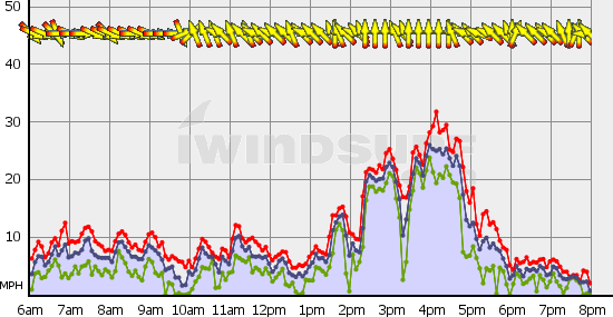 Squamish_Mon_May_31.gif