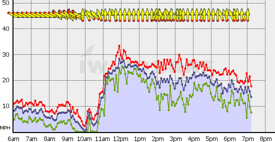 Squamish_Wed_Jun_2.gif