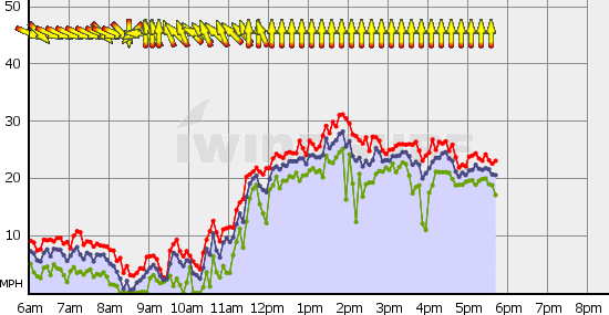 Squamish_Thu_Jun_17.gif