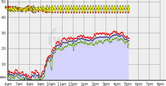 Squamish_Fri_Jun_24.gif