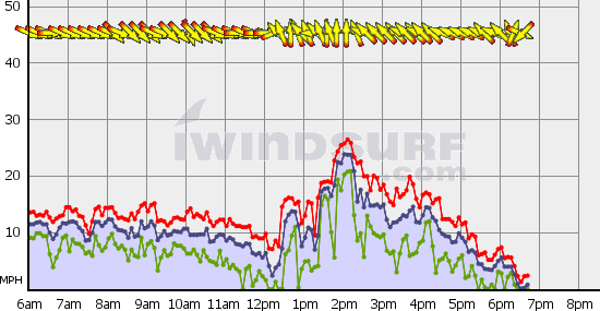 Squamish_Sun_Jun_27.gif