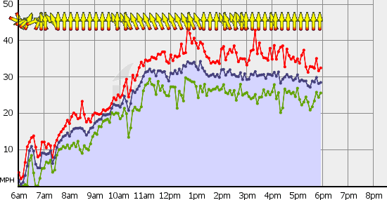 Squamish_Thu_Jul_15.gif