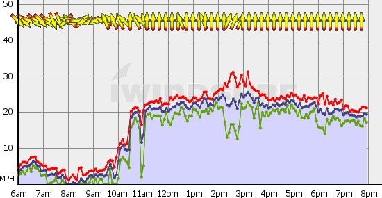 Squamish_Sun_Jul_18.gif