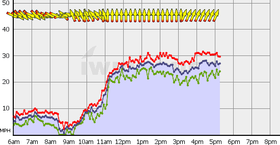 Squamish_Mon_Jul_19.gif