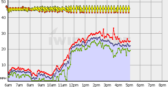 Squamish_Sat_Jul_24.gif