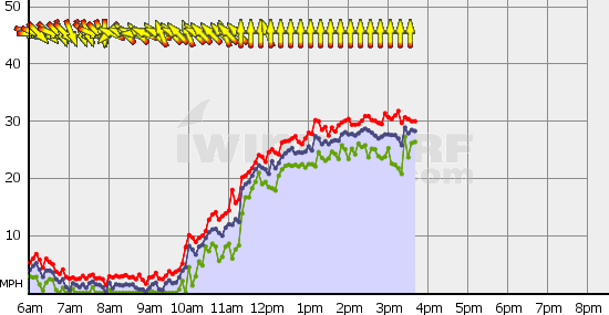 Squamish_Tue_Jul_27.gif