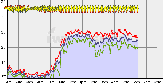 Squamish_Thu_Aug_5.gif