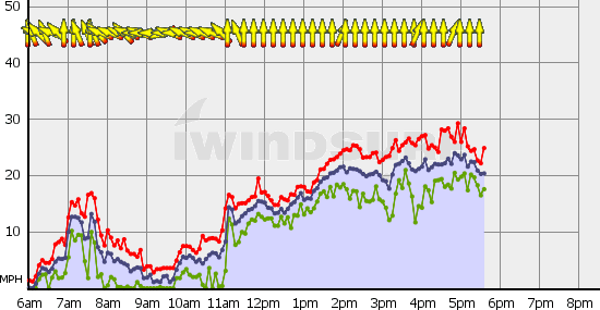 Squamish_Mon_Aug_9.gif