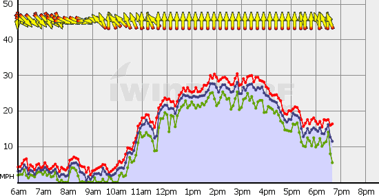 Squamish_Wed_Aug_11.gif