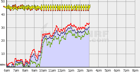 Squamish_Sun_Aug_15.gif