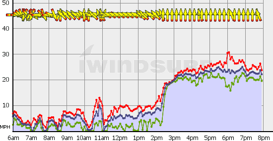 Squamish_Thu_Aug_19.gif