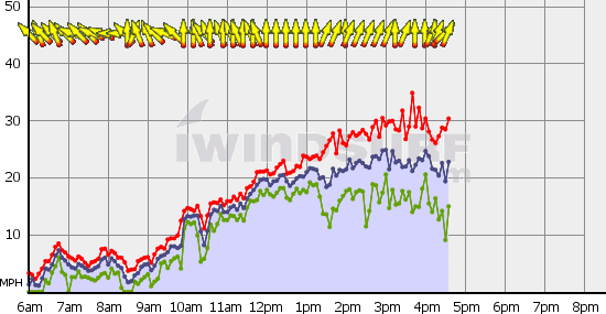 Squamish_Sat_Aug_21.gif