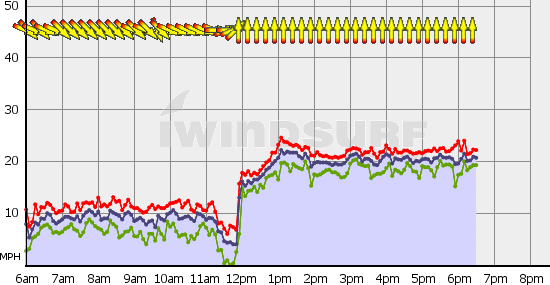 Squamish_Tue_Aug_24.gif