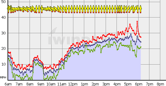 Squamish_Sun_Sep_12.gif