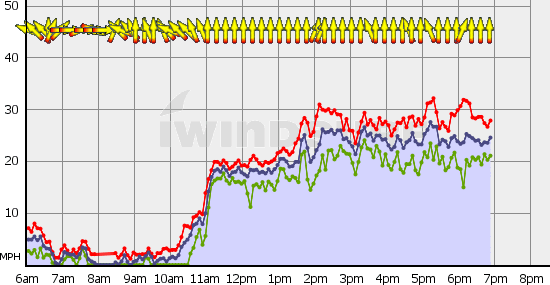 Squamish_Mon_Sep_13.gif