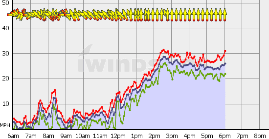 Squamish_Wed_Sep_22.gif