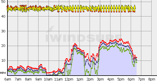 Squamish_Thu_Sep_23.gif