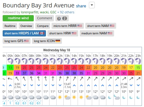 iGetwind-Boundary-Bay-3rd-Avenue-wind-forecast-and-tide.jpg