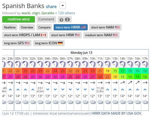 iGetwind-Spanish-Banks-wind-forecast-and-tide.jpg
