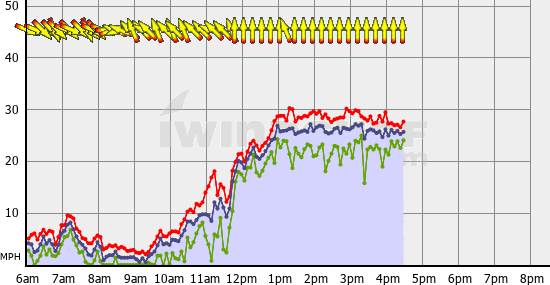 Squamish_Wed_Jul_20.gif