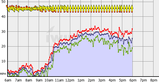 Squamish_Thu_Jul_21.gif