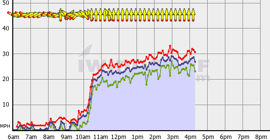 Squamish_Sat_Jul_23.gif