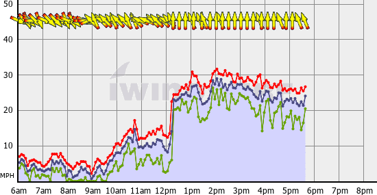 Squamish_Sat_Jul_31.gif