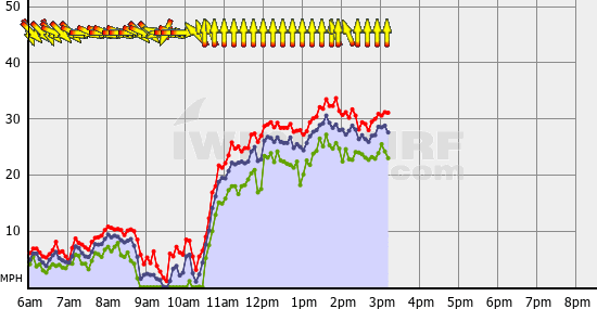 Squamish_Fri_Aug_12.gif