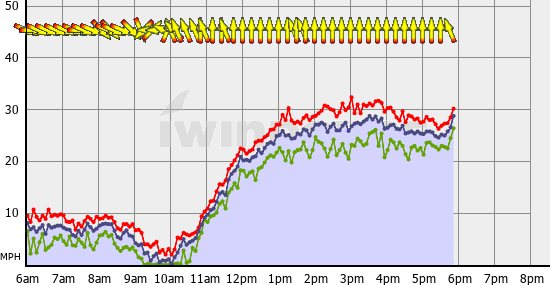 Squamish_Sun_Aug_14.gif