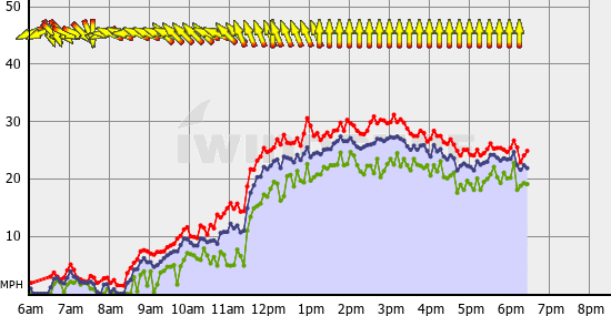 Squamish_Tue_Aug_16.gif