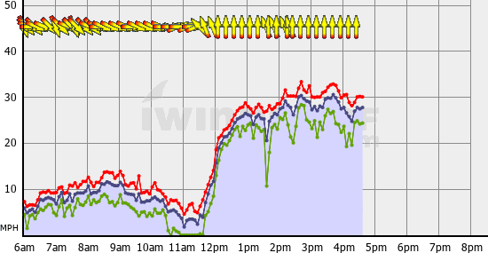 Squamish_Wed_Aug_31.gif