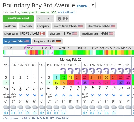 iGetwind-Boundary-Bay-3rd-Avenue-wind-forecast-and-tide.jpg