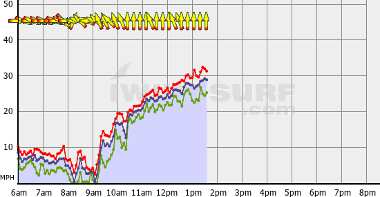 Squamish_Tue_May_16.gif